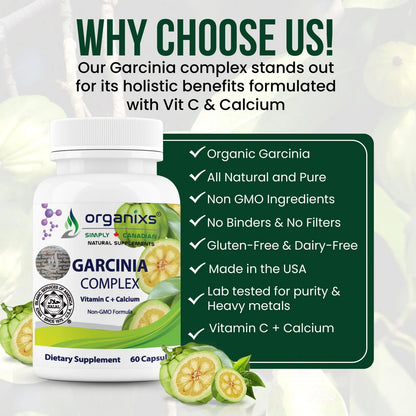 Garcinia Cambogia