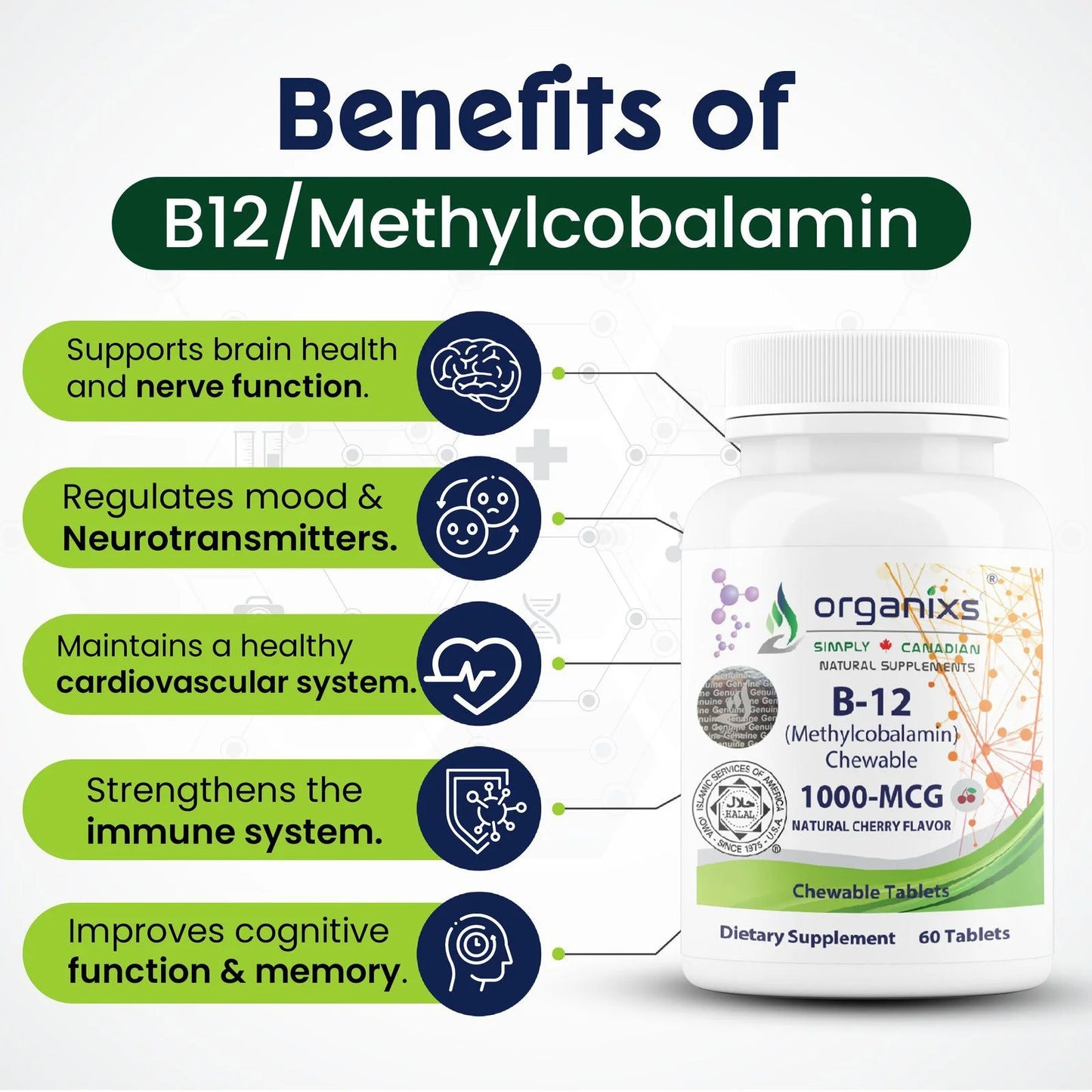 Vitamin B12 Methylcobalamin 1000mcg