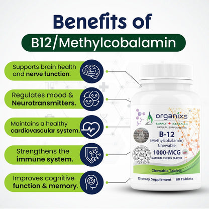 Vitamin B12 Methylcobalamin 1000mcg
