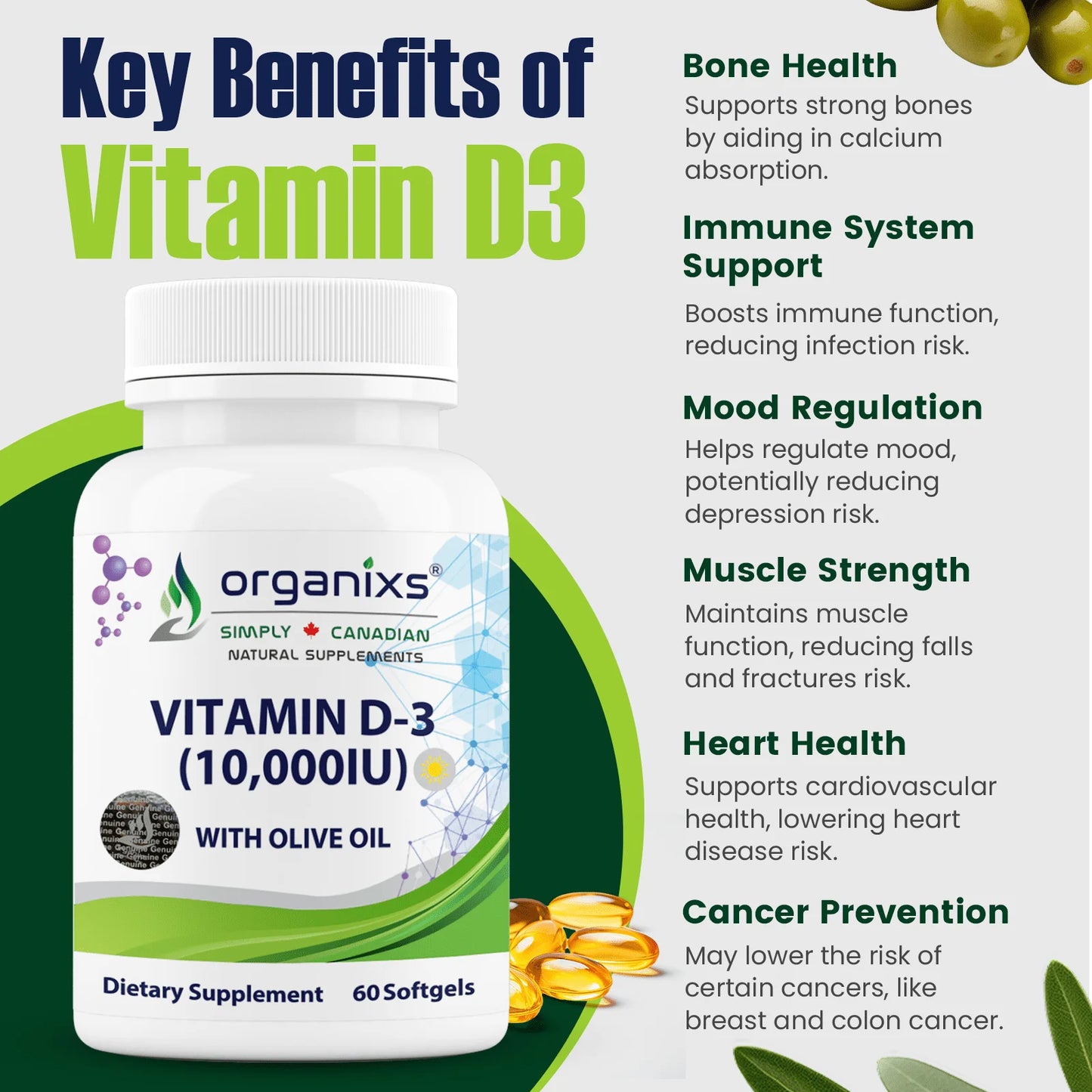 Vitamin D3 10000iu
