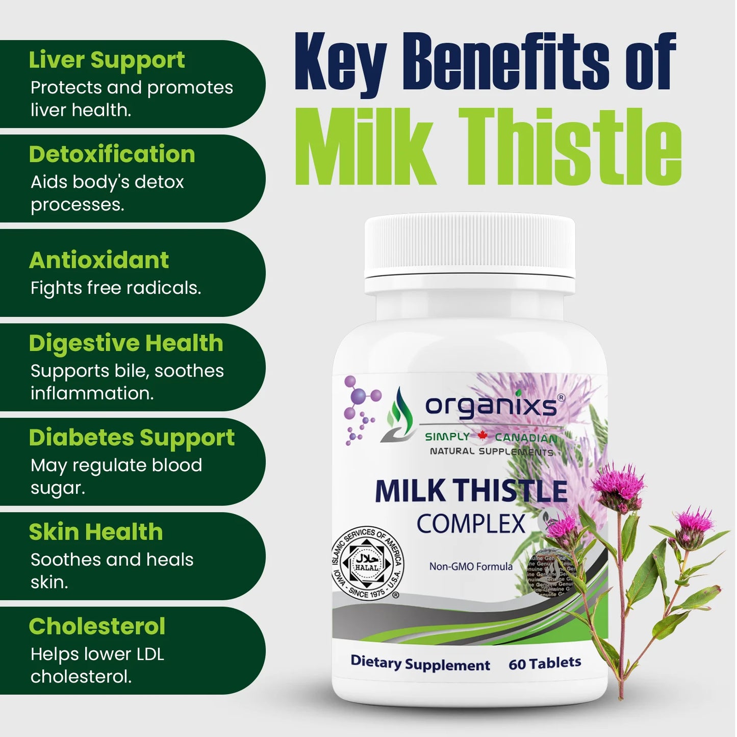 Milk Thistle Complex