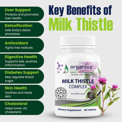 Milk Thistle Complex