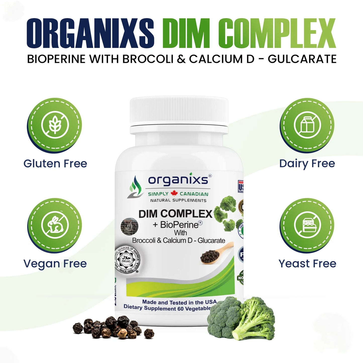 Dim Complex