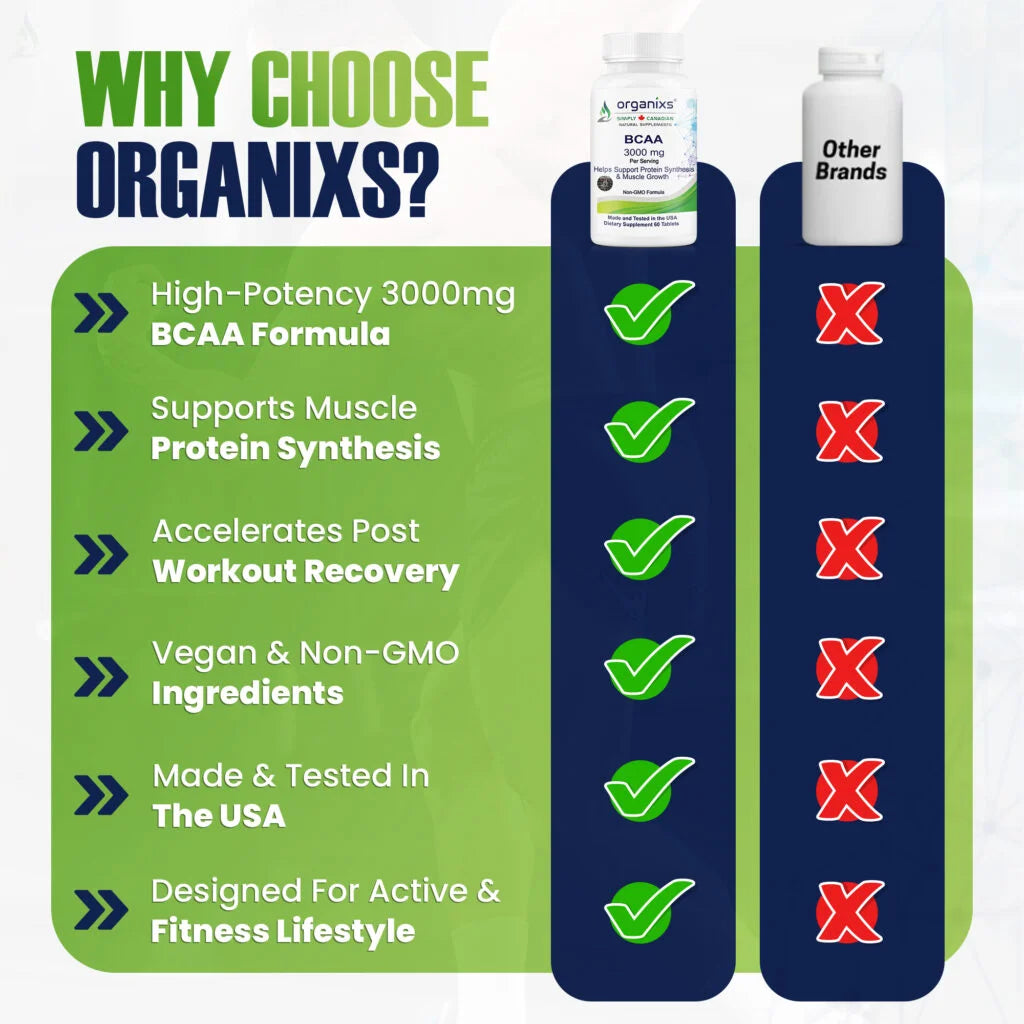 BCAA 3000 mg/serving