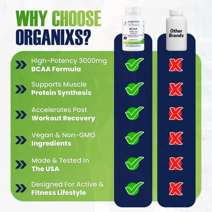 BCAA 3000 mg/serving