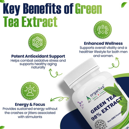Organixs Green Tea Extract – Supplements For Men & Women, Halal Certified [60 Capsules]
