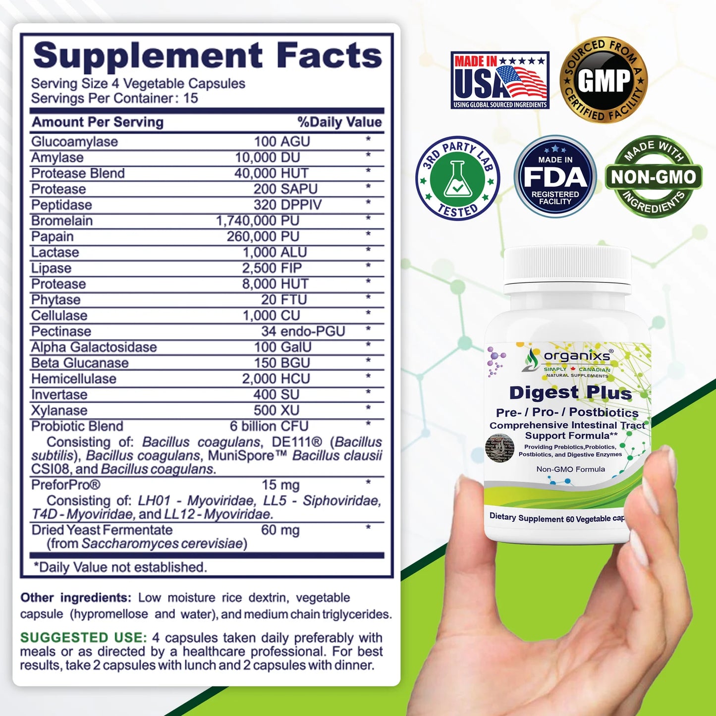 Digest +Pre + Pro + Postbiotics