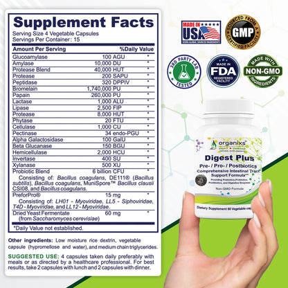 Digest +Pre + Pro + Postbiotics