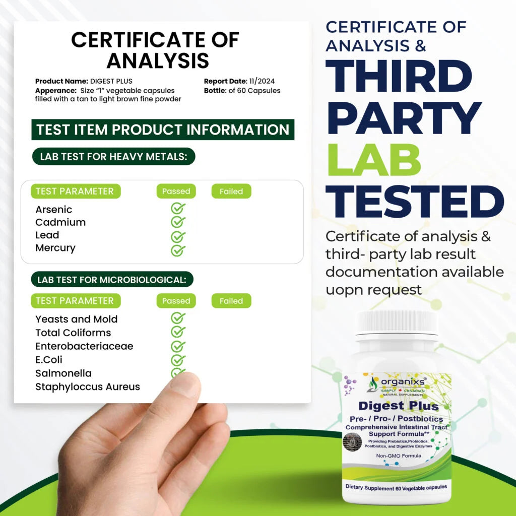 Digest +Pre + Pro + Postbiotics