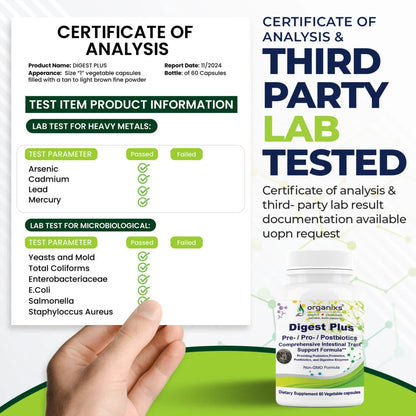 Digest +Pre + Pro + Postbiotics