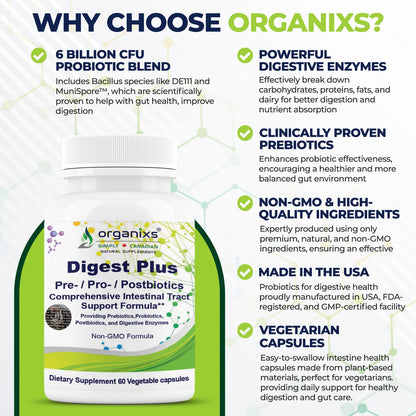 Digest +Pre + Pro + Postbiotics