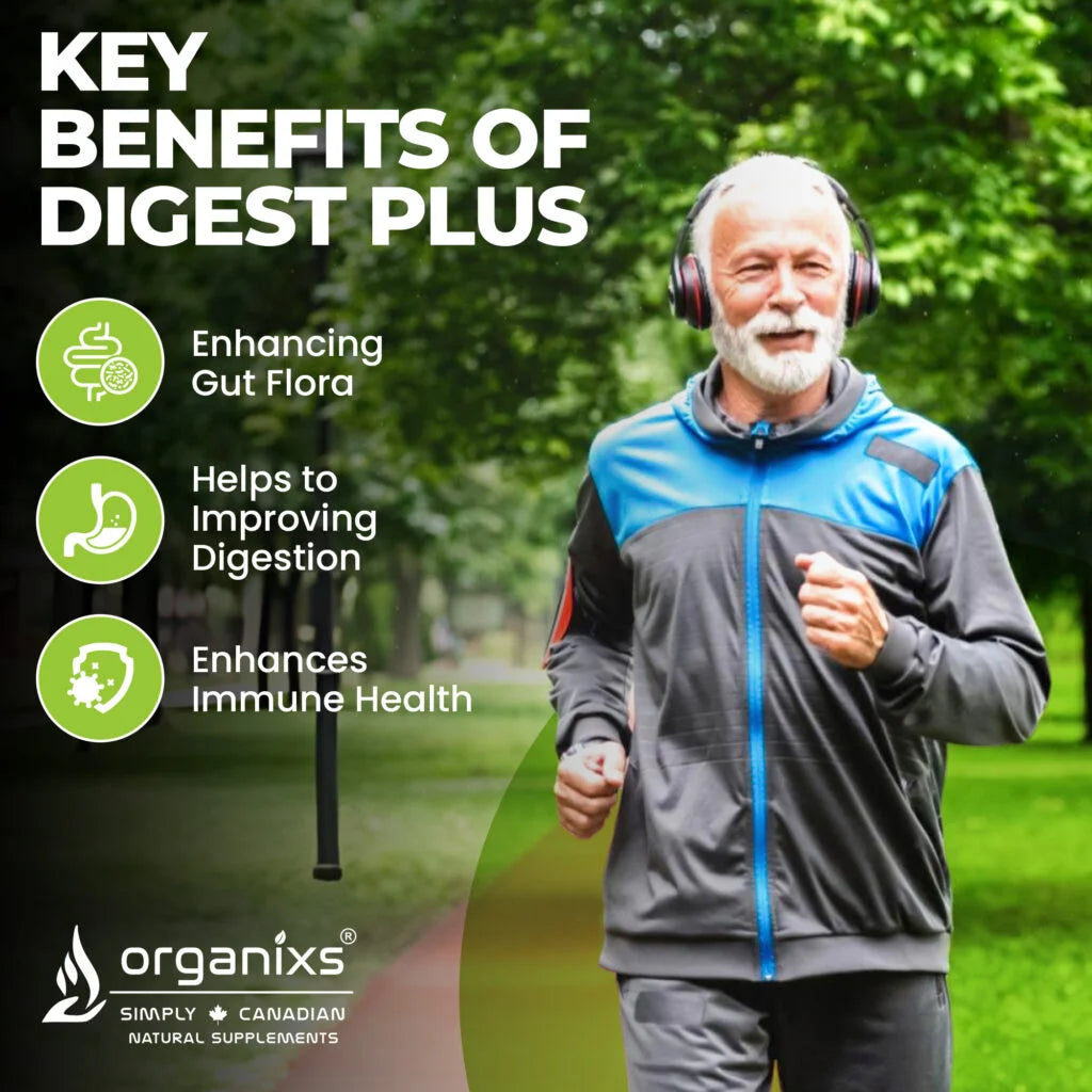 Digest +Pre + Pro + Postbiotics