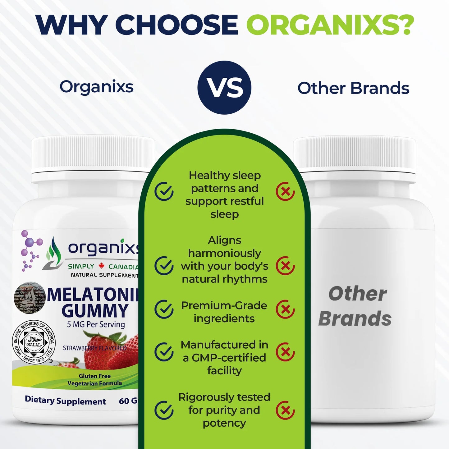 Melatonin Gummies