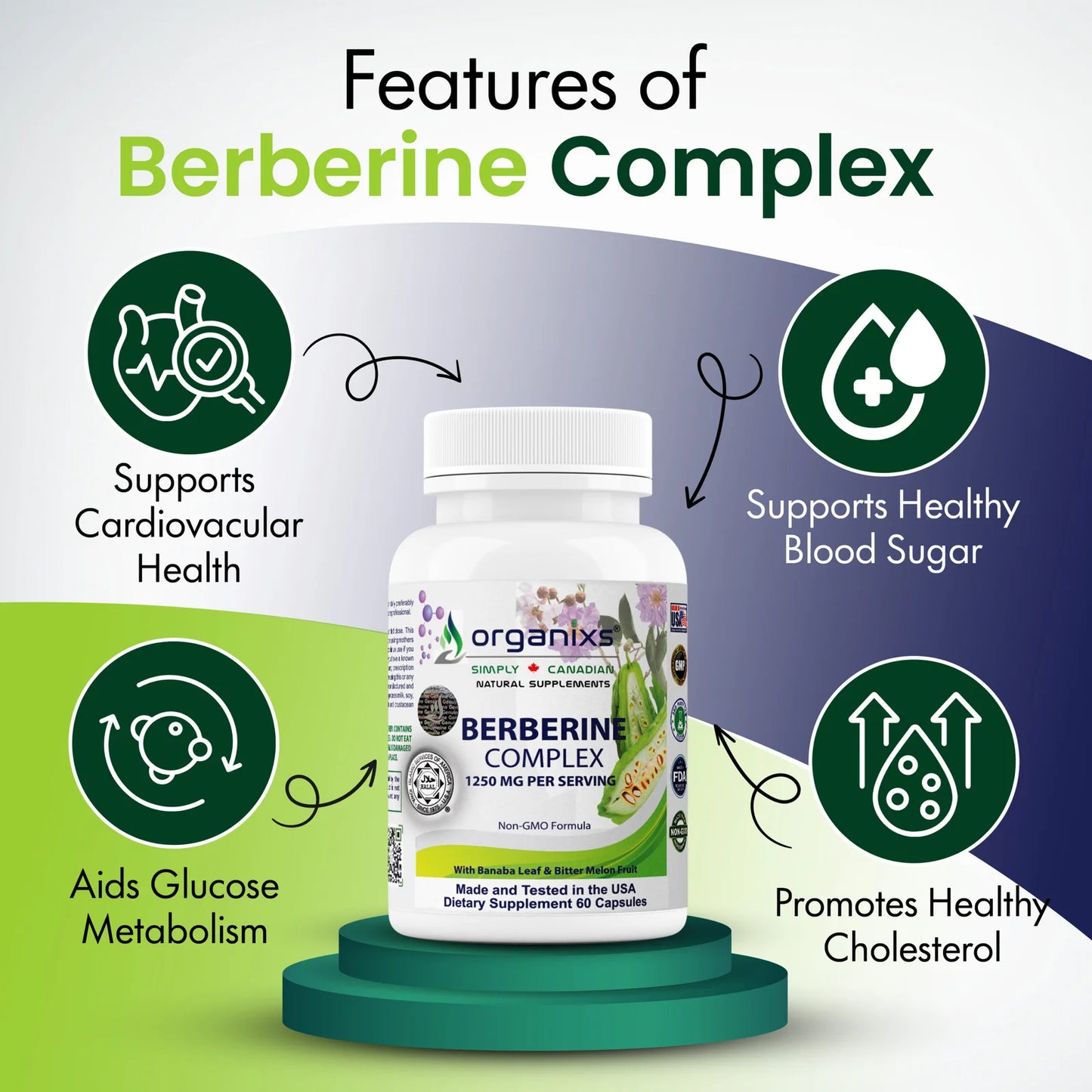 Berberine Complex 1250mg