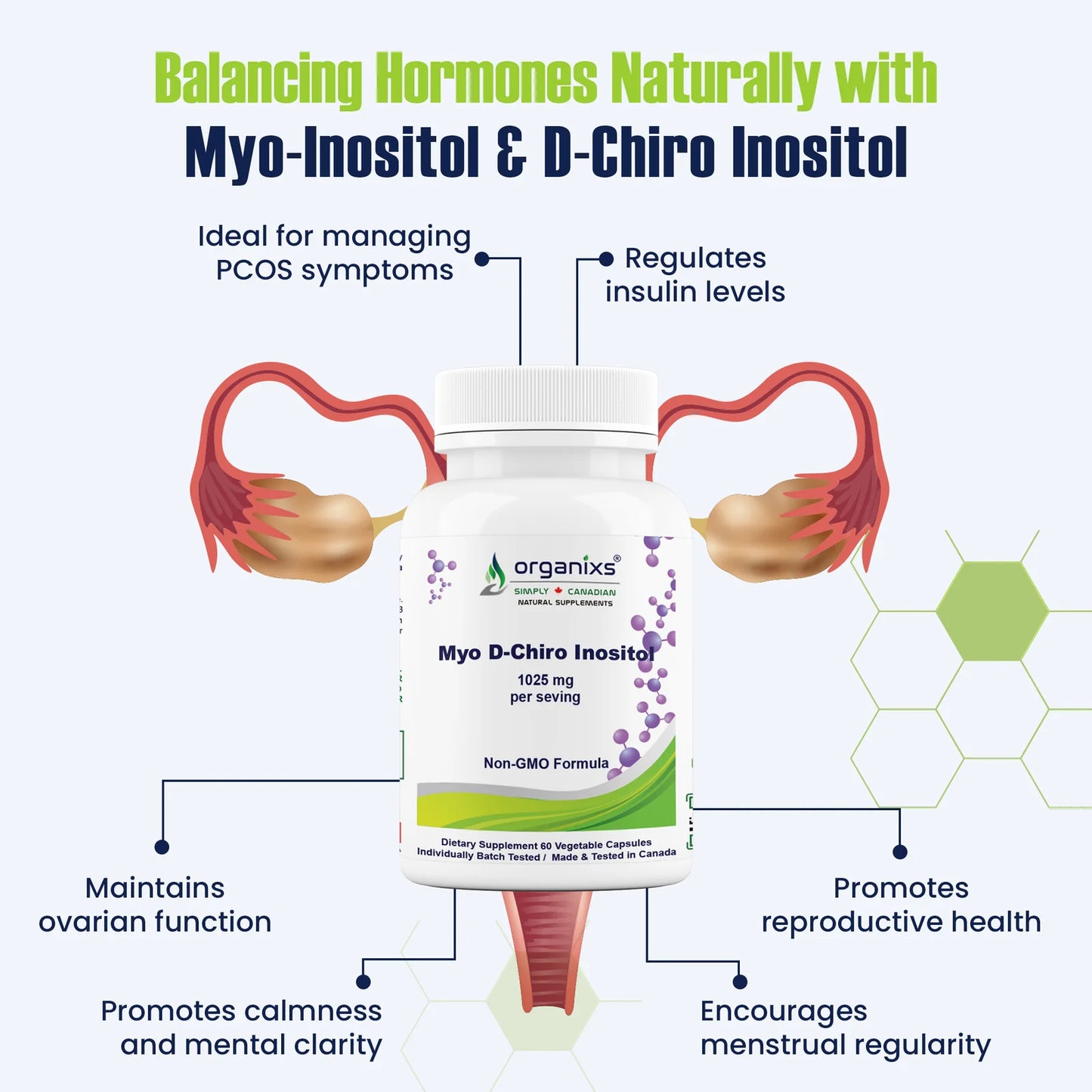 Myo & D-Chiro Inositol