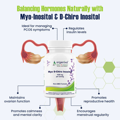 Myo & D-Chiro Inositol