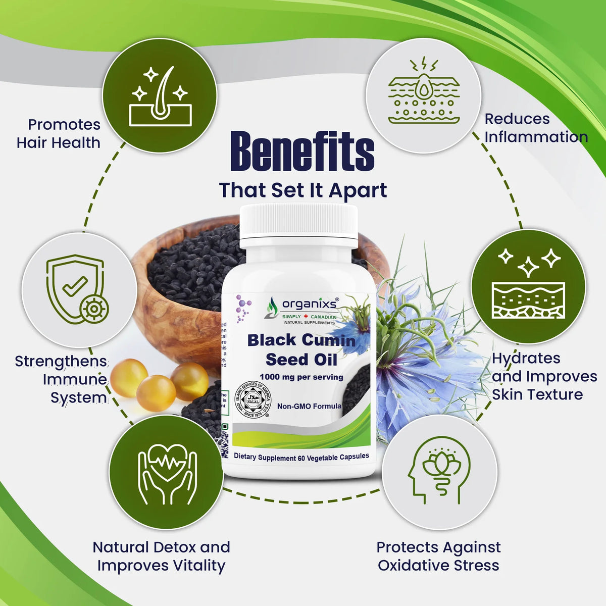Organixs Black Cumin Seed Oil